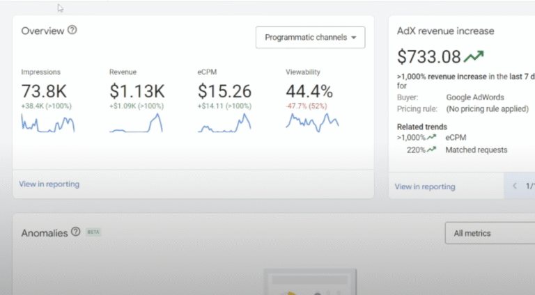 Adsense loading methods